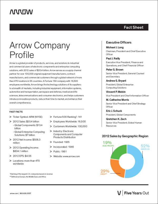 Company Profile Pdf